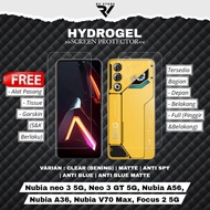 Anti-Scratch Hydrogel Nubia neo 3 5G, Neo 3 GT 5G, Nubia A56, Nubia A36, Nubia V70 Max, Focus 2 5G