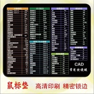 Jianyuan Digital Square Commonly Used CAD Shortcut Keyboard Mouse Pad cad Command Large Full Form La
