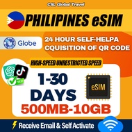 【CSL】Philippines eSIM | 1-30 Days | High speed Data | 500MB-10GB | Philippines Travel Card | 菲律宾上网卡