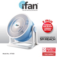 iFAN 8" Air Circulator Fan –  Turbo Airflow, 90° Adjustable Tilt, Compact & Light, Overheat Protecti