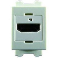 【民權橋電子】卡式HDMI雙母座 CADH7701  適用於國際牌面板