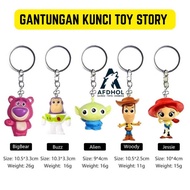 GANTUNGAN TOY STORY WOODY BUZZ LIGHTYEAR JESSIE REX LOTSO BEAR HAM PIG ALIENS BULLSEYE HORSE TOY STO