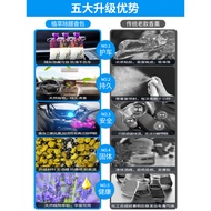 Suitable for BMW 1 Series 3 Series 5 Series x1/x3/ix3 Car Interior Accessories Car Accessories Car P