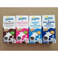 Goodday UHT Milk 200ml