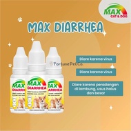 Max Diarrhea - Cat Diarrhea Medicine, Dog Diarrhea Medicine, Animal Stomach Pain Medicine