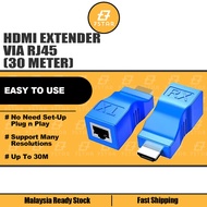 7star 4K HDMI Extender RJ45 Ports to HDMI Extension Over CAT 5e / 6 UTP LAN Ethernet Cable Converter