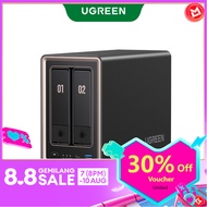 UGREEN NAS DXP2800 GT 2-Bay Desktop Network Attached Storage AMD R2514 CPU 8GB DDR4 RAM 10GbE 2X M.2