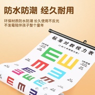 可孚视力表国际标准对数家用儿童宝宝测视力表远视自测C型E字近视Kefu Vision Chart International Standard for Household Children piyan