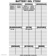🚗✇✎YTZ6V YTZ6 BATTERY YOKOHAMA RS150 HONDA .