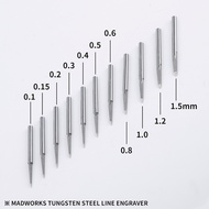 Madworks Tungsten Chisels