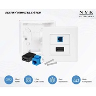 Faceplate RJ45 + HDMI NYK