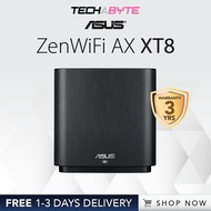 ASUS ZenWiFi AX6600 Tri-Band Mesh WiFi 6 System (Black)  (1-Pack)