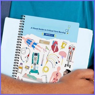 ICU Pocket Guide for Nurses Nursing Study Guide Nurse Guide Nursing Care Book Pocket Guide ICU Refer