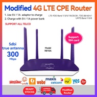 【CIMCOM】Modified R810A 4G LTE Wifi Router 300Mbps Modem Router Unlimited Hotspot Pluggable Router Sim Card 4 Antenna