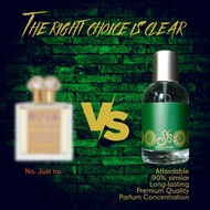 Reckless Parfum pour femme Roja perfume clone