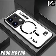Casing hp poco M6 PRO Softcase poco M6 PRO Case Glossy Casing Shiny Glass Protector hp Phone Accesso