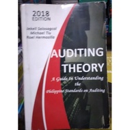 AUDITING THEORY SALOSAGCOL