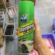 Spray bottle to remove all kinds of adhesive tape