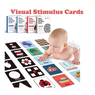 Newborn Baby Flash Card Visual Stimulation Cards Black White