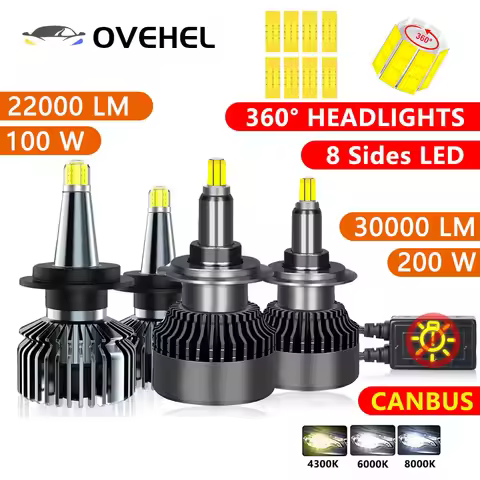 Car Headlight H7 LED CANBUS 360º Car Headlight Bulb H1 H11 H8 H3 9005 HB3 9006 HB4 9012 D1S D2S 6000