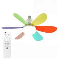 52cm Ceiling Fan Light Thin Silent Ceiling Fan with Remote Control Unlimited Dimming 3-speed Adjustm