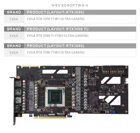 Bykski GPU Block With Active Backplane For EVGA RTX 3090 3080Ti 3080 FTW3 Ultra Gaming , Full Cover 
