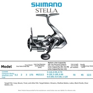 SHIMANO | Fishing Reel 22 Edition Stella Advanced Sea Trolling and Lure Fishing