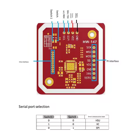 B03B-New PN532 NFC RFID Wireless Module V3 User Kits Reader Writer Mode IC S50 Card PCB Attenna I2C 