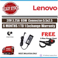 Lenovo IdeaPad Y550 Z480 Z485 E46 G770 Laptop Power Adapter Charger