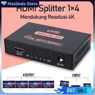 AIXXCO HDMI Splitter Adapter 1x4 Port 4K Resolution - PC-48