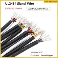 UL2464 Signal Wire 20AWG 18AWG 16AWG 14AWG PVC Insulated Sheath 2 3 4 5 6 7 8 9 10 Core Power Contro