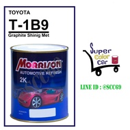 (T-1B9) สีพ่นรถยนต์ มอร์ริสัน Morrison 2K - Graphite Shinig Met 1B9 - Toyota - ขนาดบรรจุ 1 ลิตร