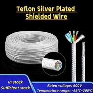 Transparent PTFE Silver Plated High-temperature Shielding Wire 2-core 3-core 4-core 6-core Sensor Wi