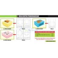 Reka Bentuk Pembungkusan Bekas Makanan - KSSR - Reka Bentuk & Teknologi  / DIY / STEM