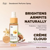 [Creme Cloud] HYGR Deodorant Spray Perfume Refillable Neutralise Body Odour Long Lasting Aluminium-F