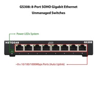 NETGEAR GS308 (8 Port Gigabit Ethernet Switch)
