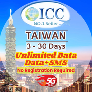 ICC Taiwan 3-30 Days SIM Card| Unlimited Data SIM| Data+SMS*| NO Registration required| Taiwan SIM C