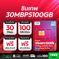 [ ของแท้ ขายดี ] AIS ซิมเน็ต ซิม ✅ ส่งฟรี ซิมเทพ ซิมเน็ตรายปี สุดคุ้มแห่งปี ซิมเทพดีแทค ซิมAIS ซิมเท