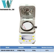 performance Similarity Ohaus MB23 Moisture Meter 100g 0.01g 0.001g One-to-one Copy Of The Same Perfo
