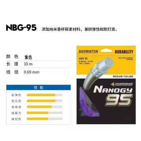 New YY Badminton Racket String Nanogy NBG95 (0.69mm) Endurance Training Competition Professional Dur
