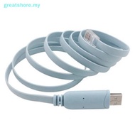 greatshore   USB to RJ45 For Cisco USB Console Cable   MY
