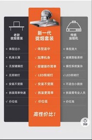 全新 抽油煙機