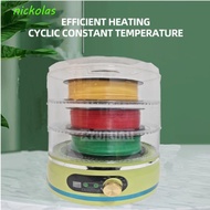 VELANEPIS Filament Dehydrator, Adjustable Temperature 360° Hot-air Heating Filament Dryer Box, Dryin