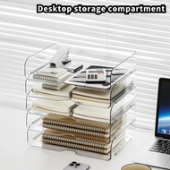 Desktop File Organizer Bookshelf Book Desk Simple Storage Rack Storage Box Office A4 Paper Organizer