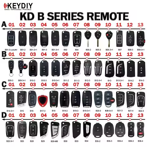 1pcs KEYDIY B Series B01 B02 B09 B010 B11 B12 B13 B21-4 B22-4 B18 B27 B30 B33 Remote Control for KD9