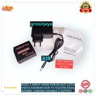 LAYAR A18 DMI FOR IN 1080 FULL HD 3D OUT CCTV VIDEO PICTURE DVR TV TELEVISION DUAL DOUBLE BRANCH DOU