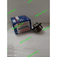 Thermostat avp Mega carry thermostat avp arena