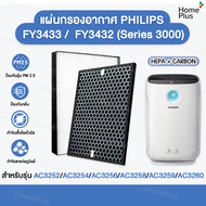 แผ่นกรองเครื่องฟอกอากาศ แผ่นกรอง Philips FY3433 FY3432 สำหรับเครื่องฟอกอากาศ PHILIPS AC3256/AC3259 Series3000