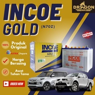 aki incoe gold n70z