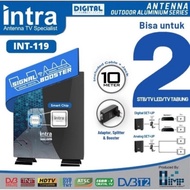 OBRAL Antena Digital Intra 119 - Antena TV INT 119 Receiver TV